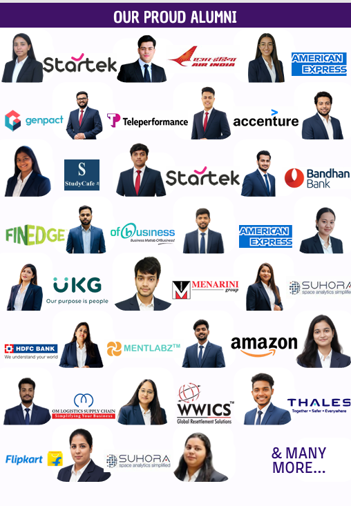 NDIIT alumni placed in top companies including Accenture, Amazon, American Express, Air India, Genpact, and other leading organizations.
