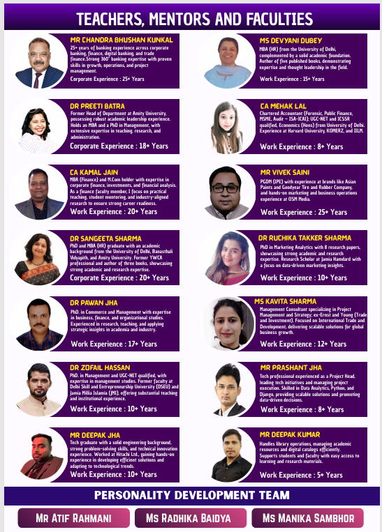 Faculty and mentor profiles of NDIIT Delhi showcasing experienced professors, corporate trainers, academic experts, and personality development team members.